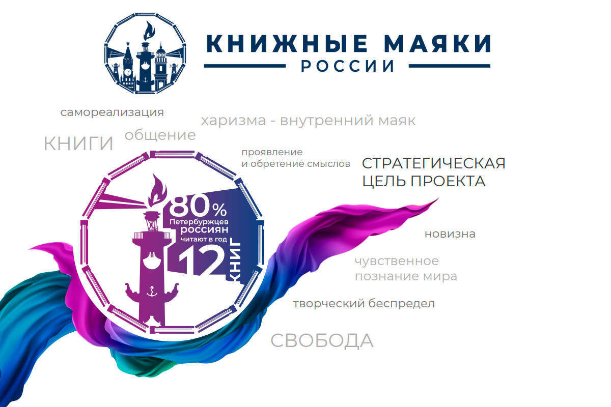 Главное изображение